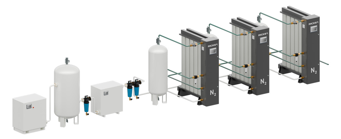 PNK模塊化制氮機 PNK模塊化制氮機